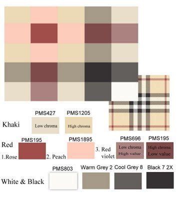 check-muster steinfarben burberry|burberry check color chart.